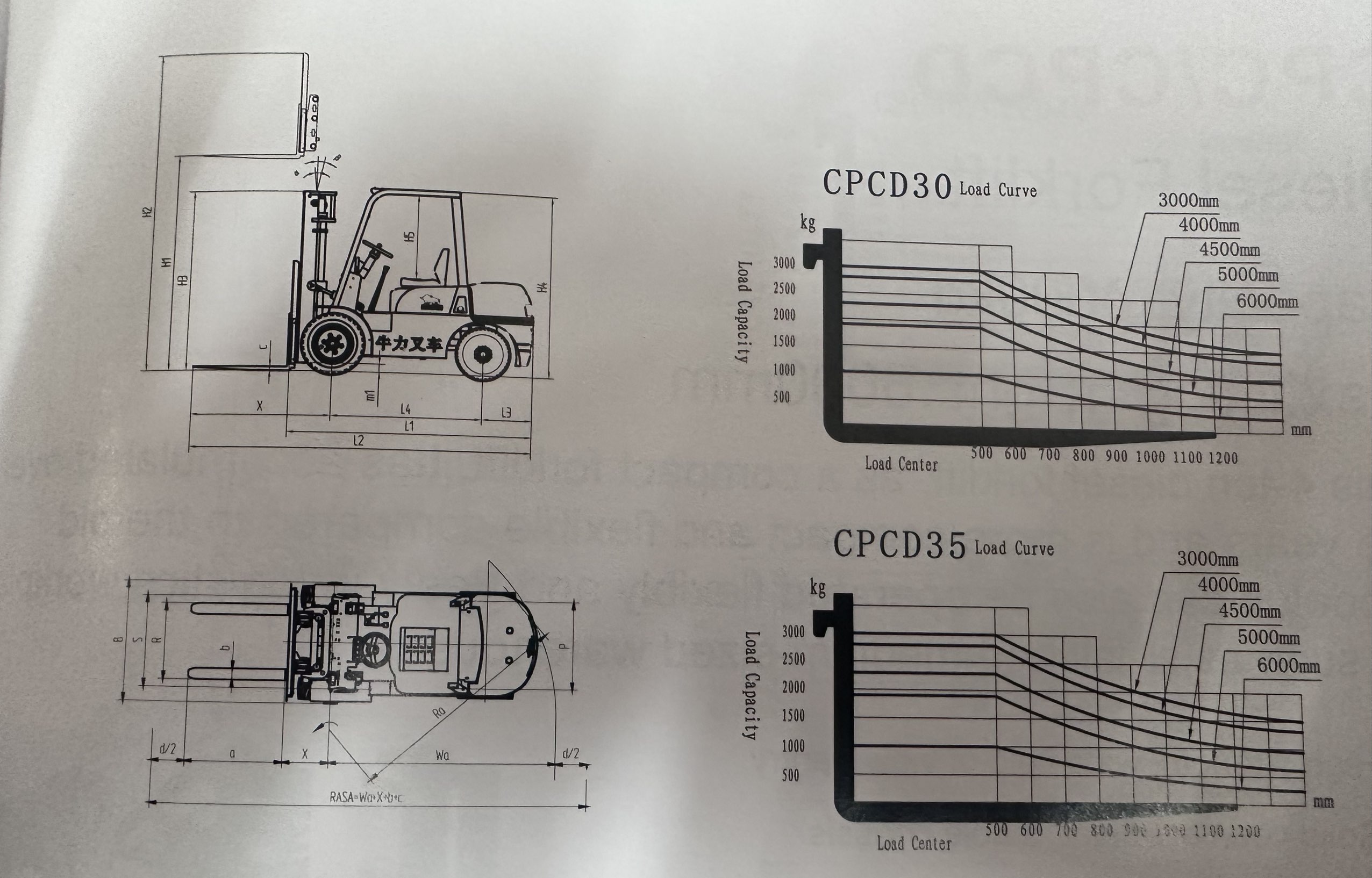 1A06179A7A0ABC1A2B9E5338EE070256